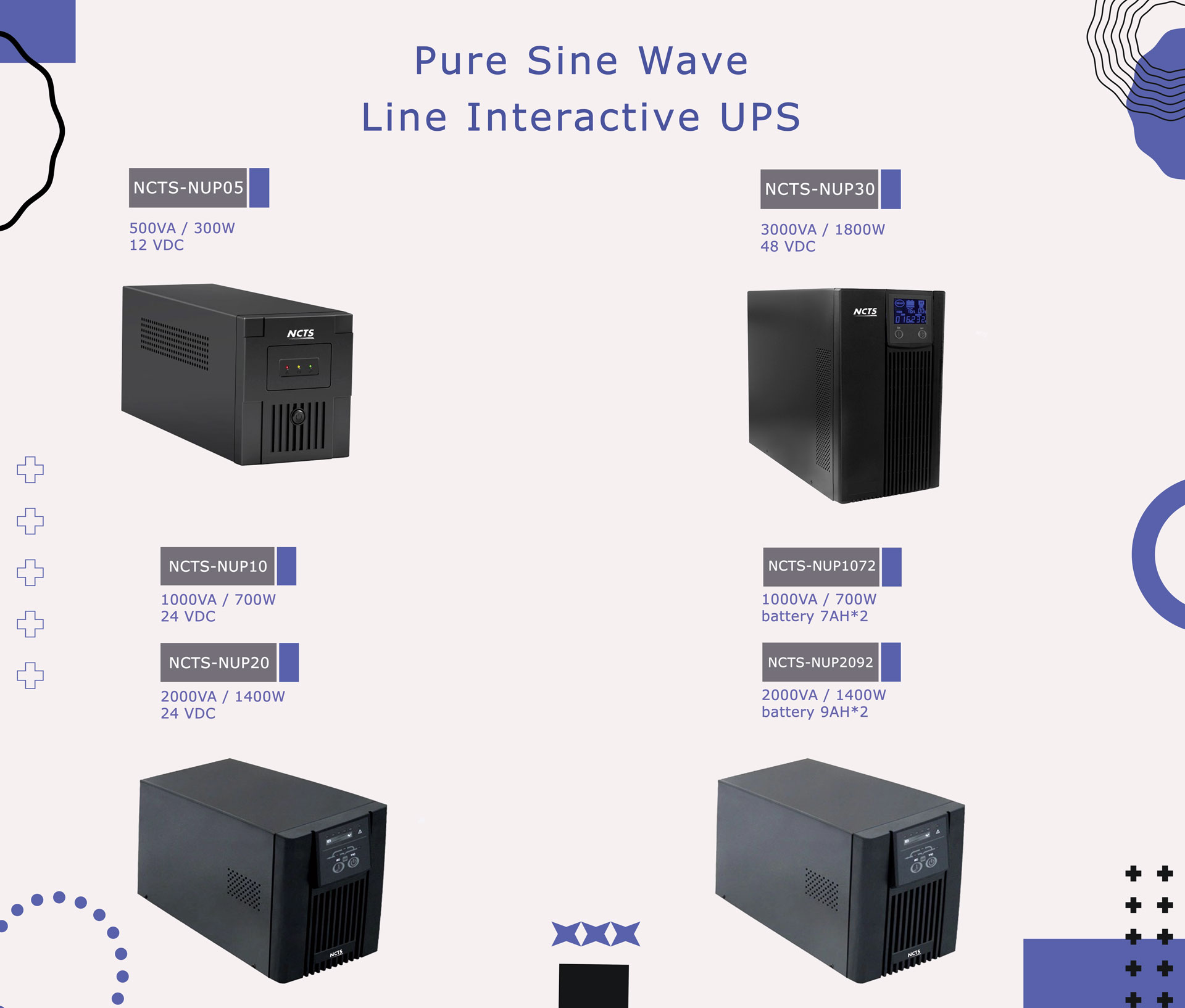 NCTS-PURE SINEWAVE