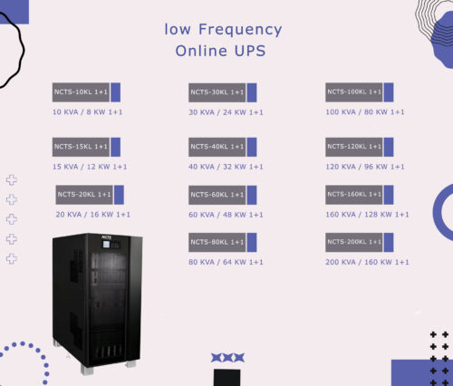 NCTS LOW FREQUENCY ONLINE UPS