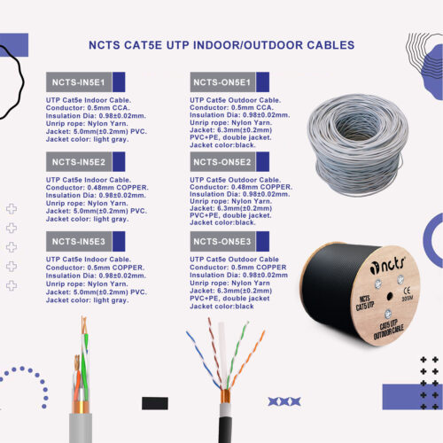 NCTS CAT5 UTP CABLE