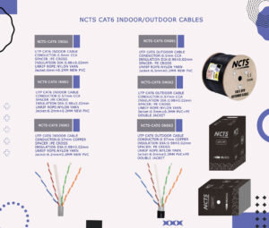 NCTS CAT6 UTP