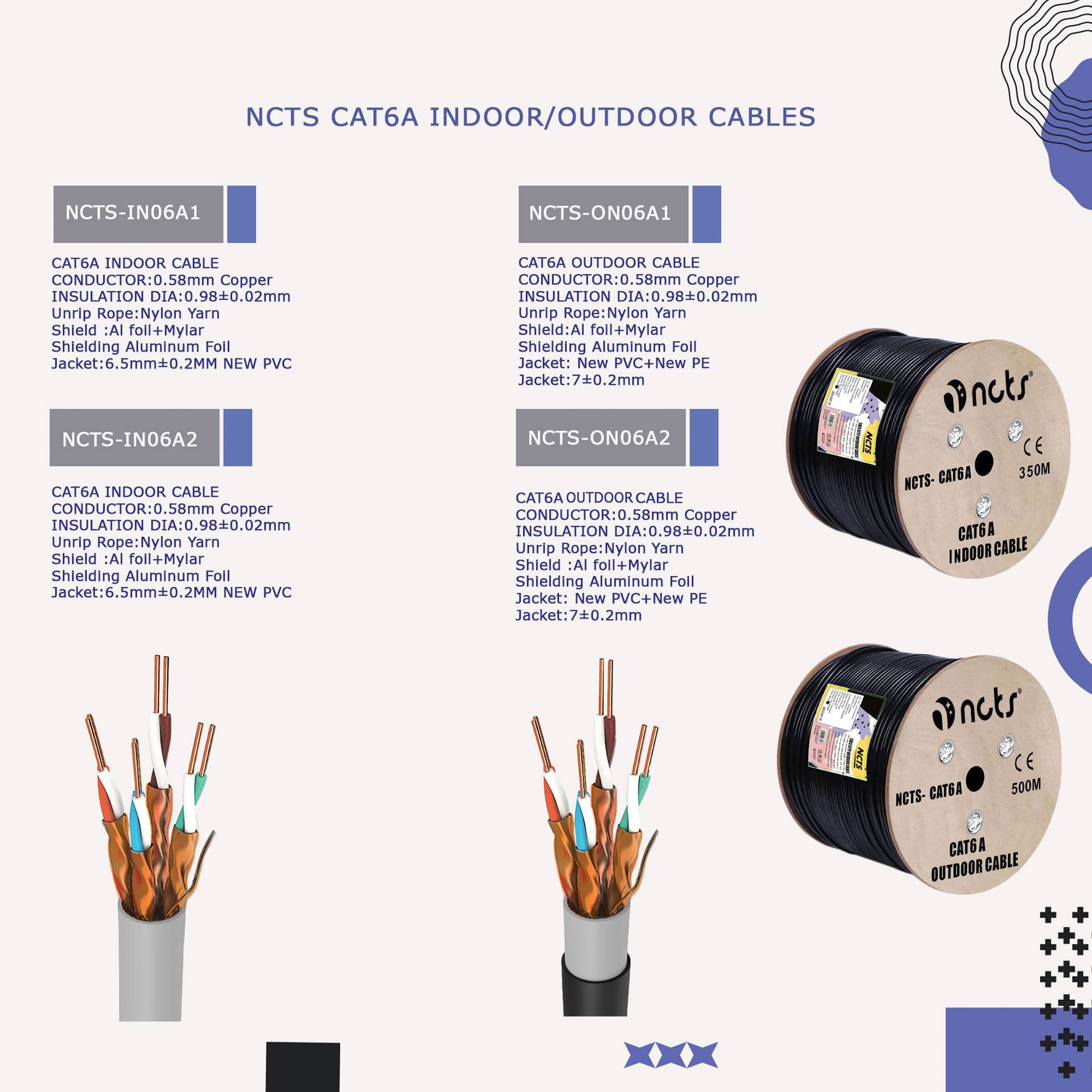 NCTS CAT6A CABLES