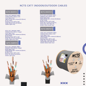 NCTS-CAT7 CABLES