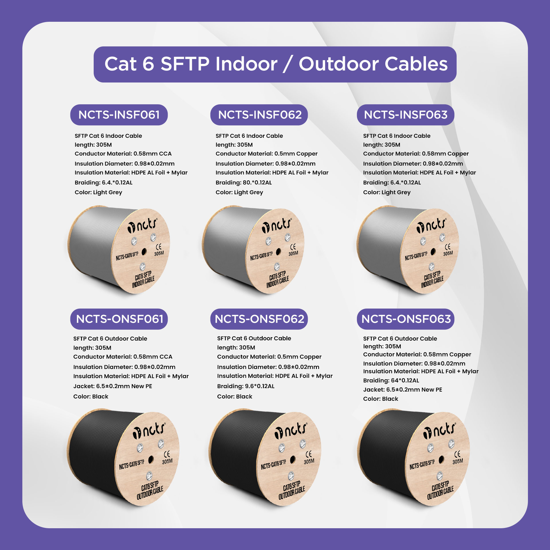 ncts-high-speed-sftp-cat6-cable