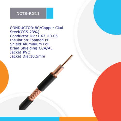 NCTS-RG11