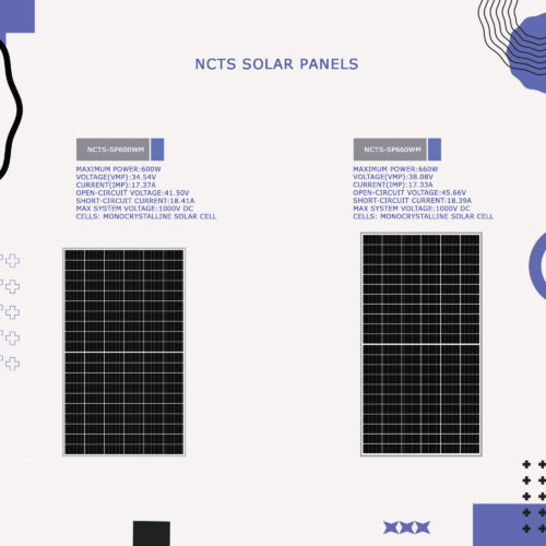 NCTS SOLAR PANEL 2