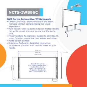 NCTS-IWB96C