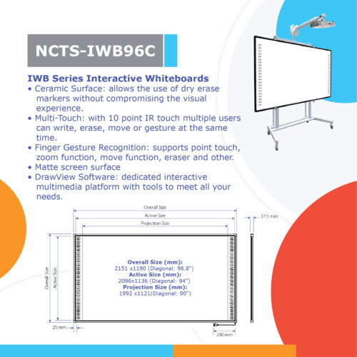 NCTS-IWB96C