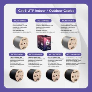 NCTS FTP CABLES