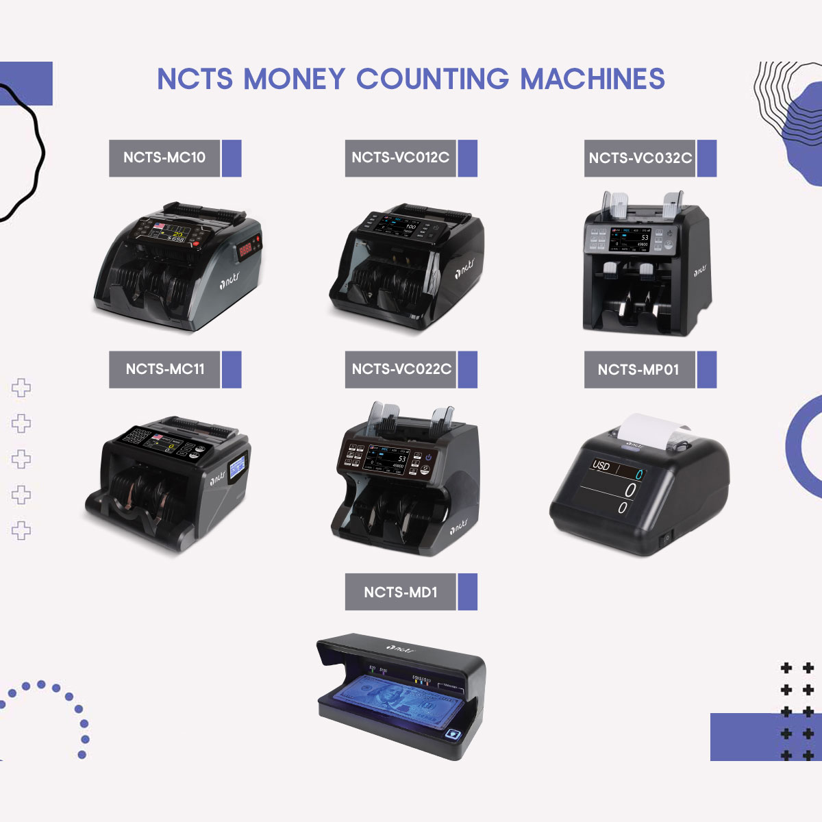NCTS MONEY COUNTER