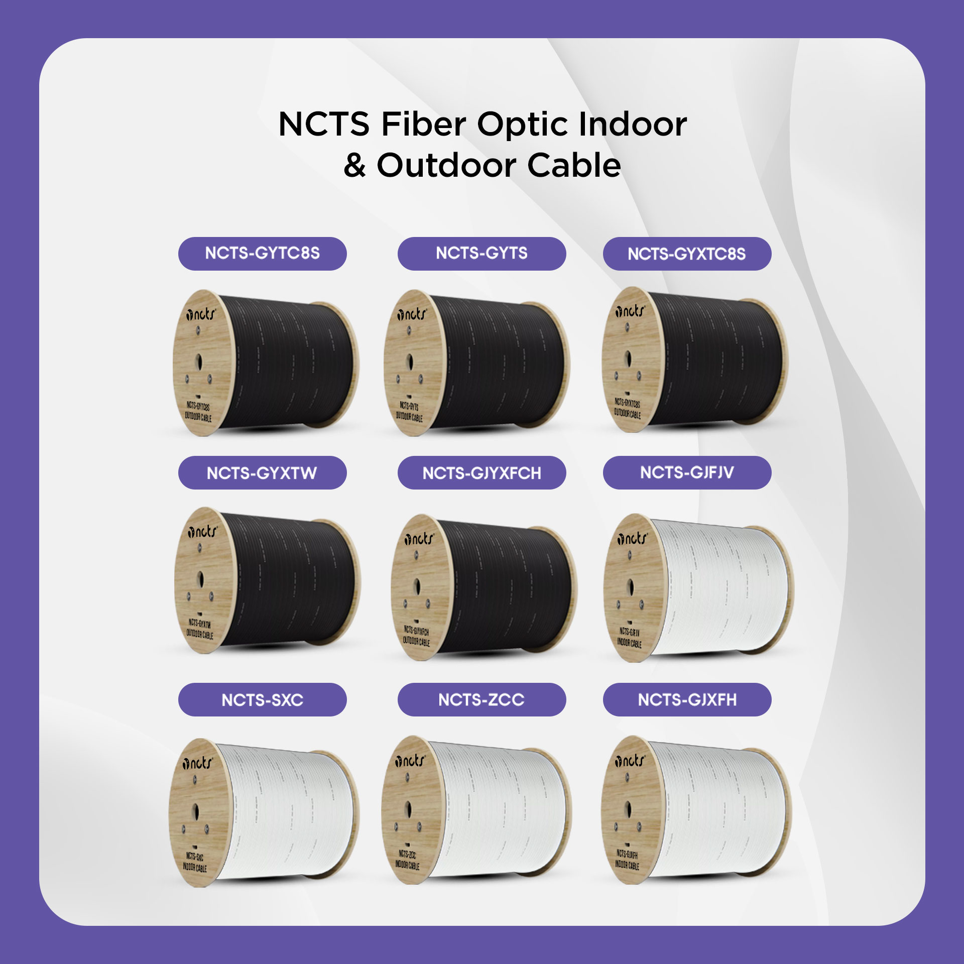 ncts-fiber-optical-cables