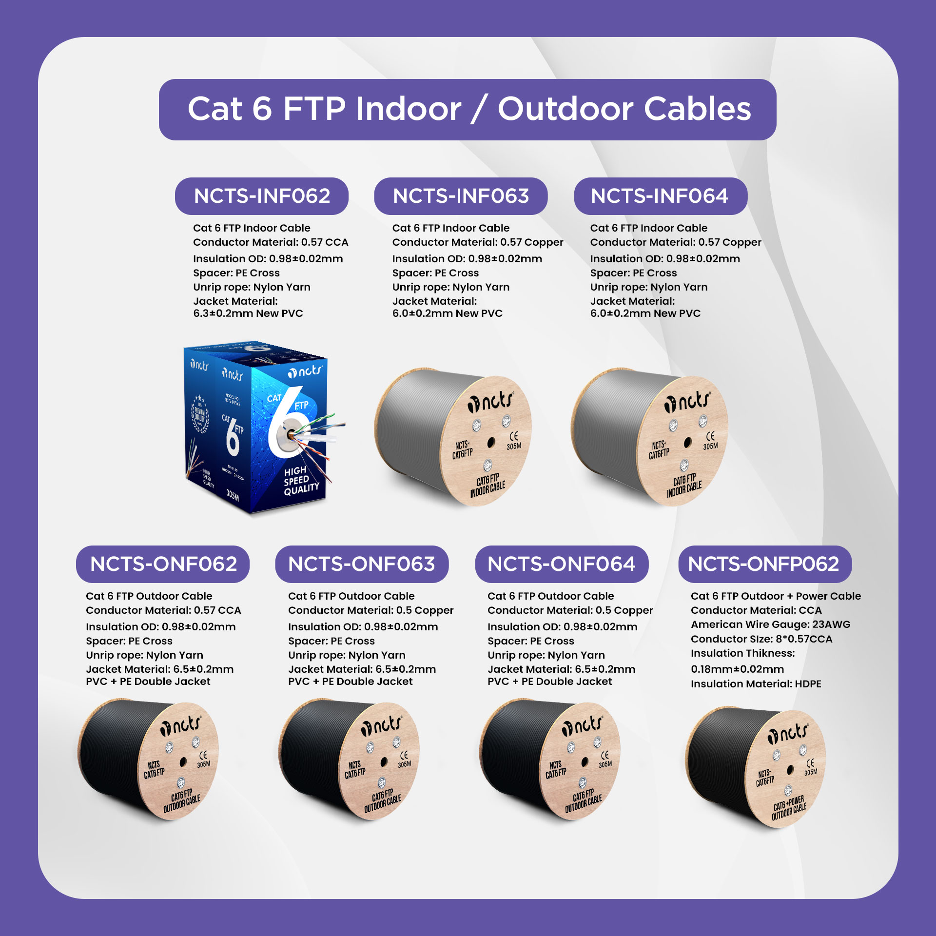 ncts-high-speed-ftp-cat6-network-cable
