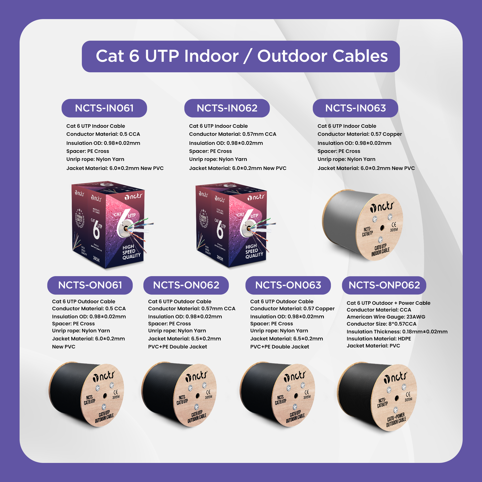 ncts-high-speed-utp-cat6-cables
